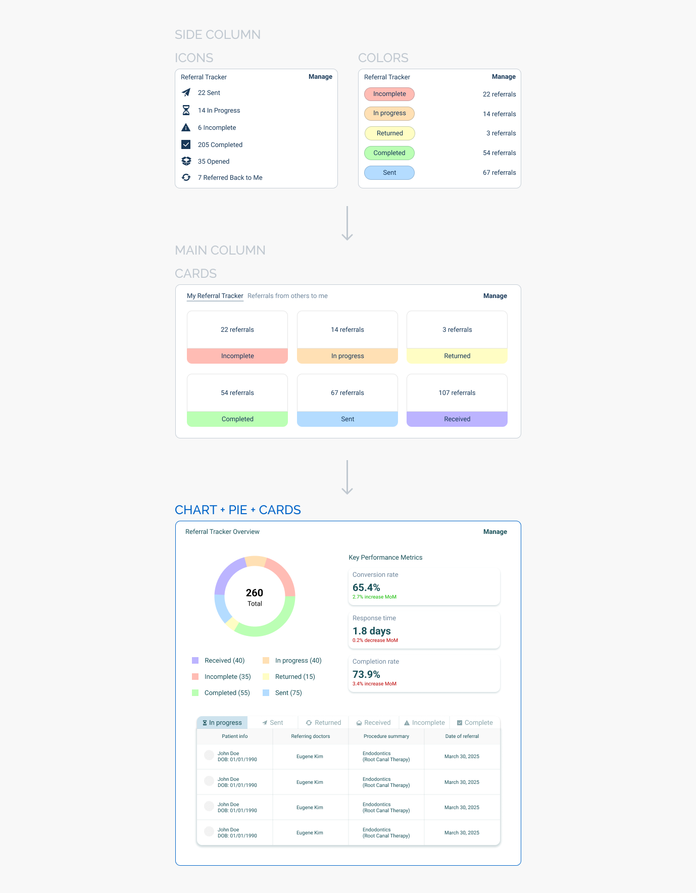 ToothDoc design exploration